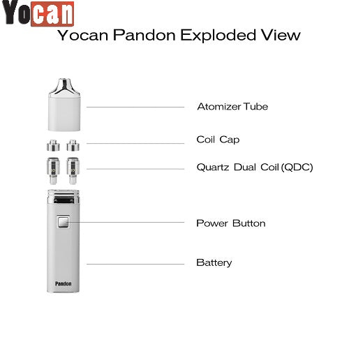 Yocan Pandon Wax Pen Unboxing Video