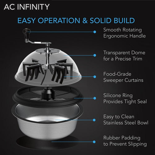AC Infinity Bowl Trimmer