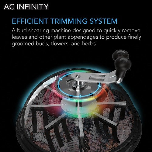 AC Infinity Bowl Trimmer