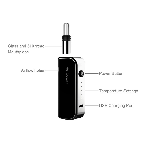 Airistech Herbva X Wax, Thick Oil, and Dry Herb 3 in 1 Vaporizer Kit Vape Pen Sales