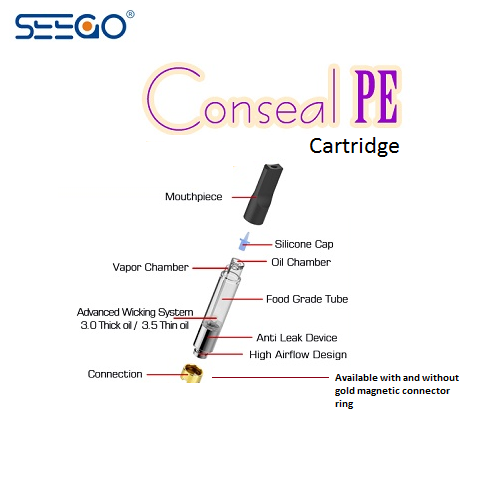 Seego Conseal PE and G-HIT PE Pen Replacement Atomizers