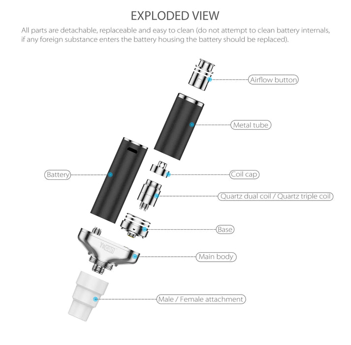 Vape Pen Sales YOCAN 2020 TORCH SECONDARY PIC EXPLODED VIEW SHOWING DIFFERENT COMPONENTS OF TORCH PIC