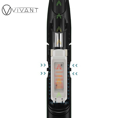 Vivant VLeaF GO Dry Herb Convection Vaporizer Kit