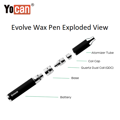 Yocan Evolve 2020 Version 2 in 1 Wax Pen Exploded View Vape Pen Sales
