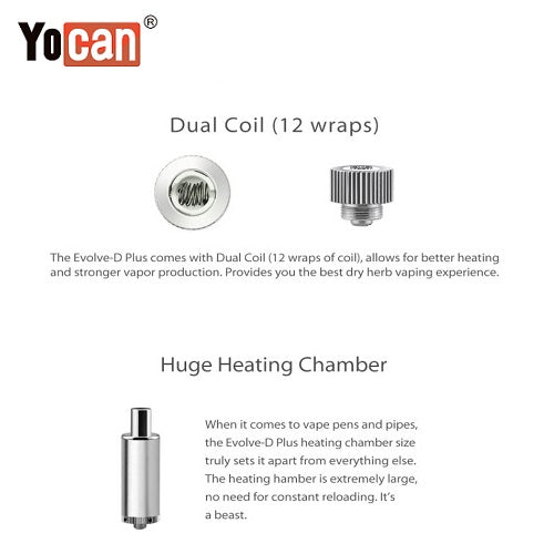 Yocan Evolve D Plus 2020 Version 2 in 1 Dry Herb Coil