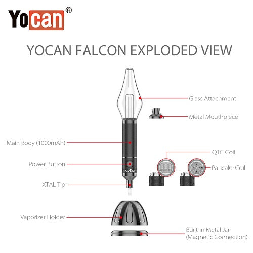 Yocan Falcon Wax and Dry Herb Vaporizer Kit Exploded View Vape Pen Sales