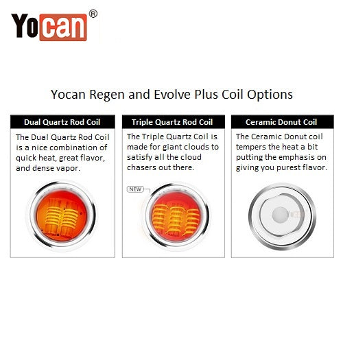 Yocan Regen and Evolve Plus Wax Pen Replacement Coil Options