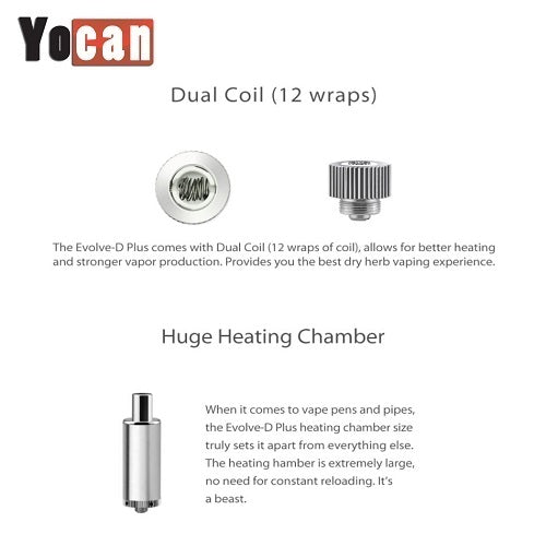 Yocan Evolve D Plus Gold Version Dry Herb Vape Pen Kit